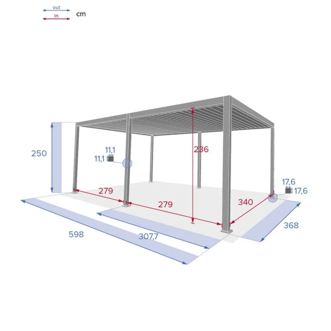 Pergola bioclimatique EVORA Graphite