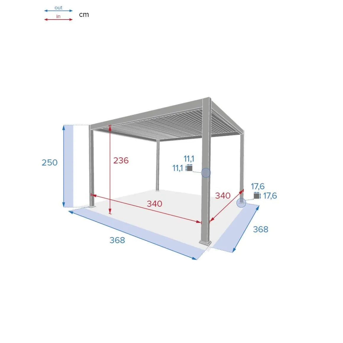 Pergola bioclimatique EVORA Blanc