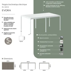 Pergola bioclimatique électrique EVORA Blanc