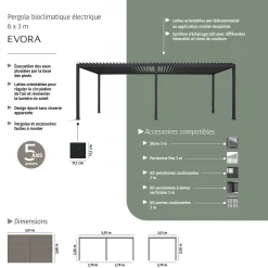 Pergola bioclimatique électrique EVORA Graphite