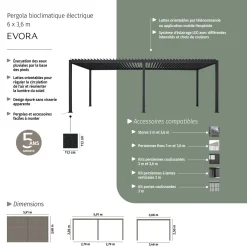 Pergola bioclimatique électrique EVORA Graphite