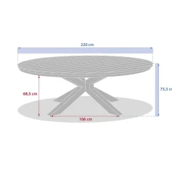 Table de jardin ronde ORACLION